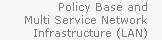 Policy Base and Multi Service Network Infrastructure (LAN)